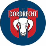 Fc Dodrecht rondej